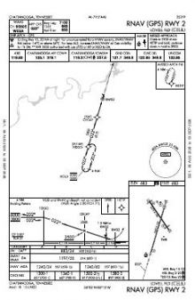 RNAV (GPS) RWY 02 chart preview