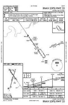 RNAV (GPS) RWY 33 chart preview