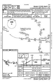 RNAV (GPS) RWY 27 chart preview