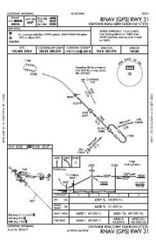 RNAV (GPS) RWY 31 chart preview