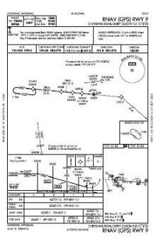 RNAV (GPS) RWY 09 chart preview