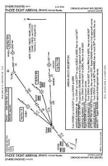 ENDEE EIGHT (RNAV), CONT.1 chart preview