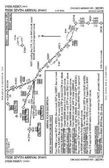 FISSK SEVEN (RNAV) chart preview