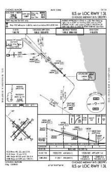 ILS OR LOC RWY 13L chart preview