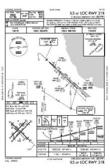 ILS OR LOC RWY 31R chart preview