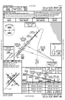 ILS OR LOC RWY 04R chart preview