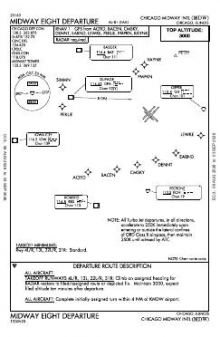 MIDWAY EIGHT chart preview