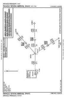PANGG SEVEN (RNAV) chart preview