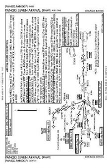 PANGG SEVEN (RNAV), CONT.1 chart preview