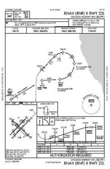 RNAV (RNP) X RWY 22L chart preview
