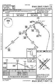 RNAV (RNP) Y RWY 13L chart preview