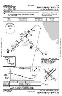 RNAV (RNP) Y RWY 04R chart preview