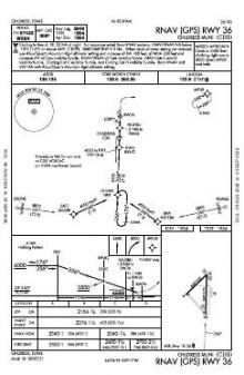 RNAV (GPS) RWY 36 chart preview