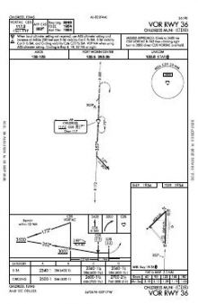 VOR RWY 36 chart preview