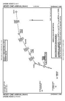 HEDEE ONE (RNAV) chart preview