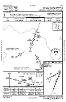 RNAV (GPS) RWY 03 chart preview