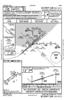 ILS RWY 24R (SA CAT I) chart preview