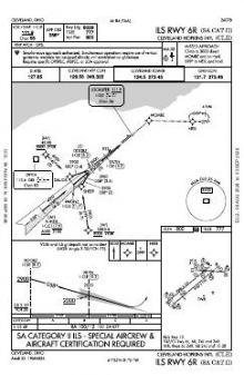 ILS RWY 06R (SA CAT II) chart preview