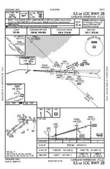 ILS OR LOC RWY 28 chart preview