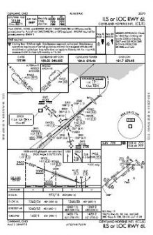 ILS OR LOC RWY 06L chart preview