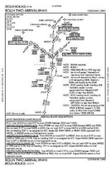 ROLLN TWO (RNAV) chart preview
