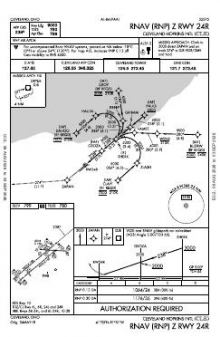 RNAV (RNP) Z RWY 24R chart preview