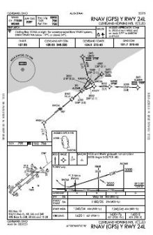 RNAV (GPS) Y RWY 24L chart preview
