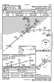 RNAV (GPS) Y RWY 24R chart preview