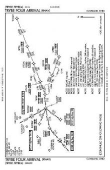 TRYBE FOUR (RNAV) chart preview