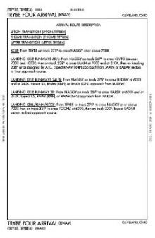 TRYBE FOUR (RNAV), CONT.1 chart preview