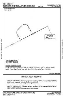 COCHISE ONE (OBSTACLE) chart preview