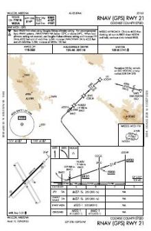 RNAV (GPS) RWY 21 chart preview
