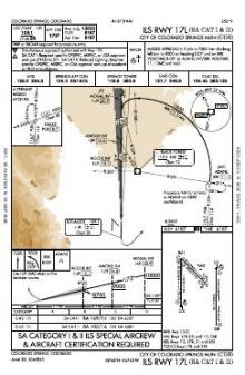 ILS RWY 17L (SA CAT I - II) chart preview