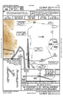 ILS RWY 35L (SA CAT II) chart preview