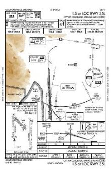 ILS OR LOC RWY 35L chart preview