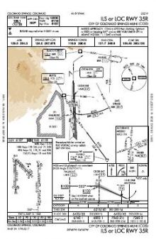 ILS OR LOC RWY 35R chart preview