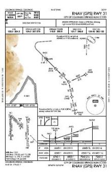RNAV (GPS) RWY 31 chart preview