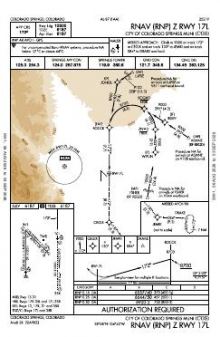 RNAV (RNP) Z RWY 17L chart preview