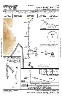 RNAV (RNP) Z RWY 35R chart preview