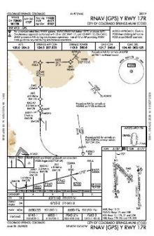 RNAV (GPS) Y RWY 17R chart preview