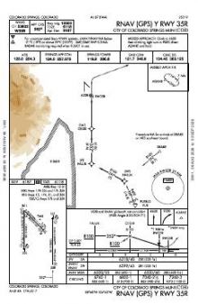RNAV (GPS) Y RWY 35R chart preview