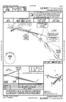 ILS RWY 11 (CAT II - III) chart preview