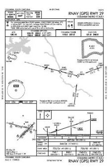 RNAV (GPS) RWY 29 chart preview