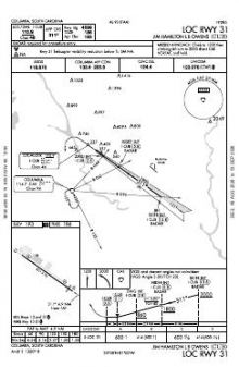 LOC RWY 31 chart preview