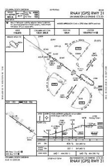 RNAV (GPS) RWY 31 chart preview