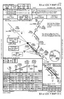 ILS OR LOC Y RWY 31C chart preview