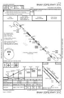 RNAV (GPS) RWY 31C chart preview