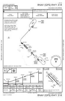 RNAV (GPS) RWY 31R chart preview