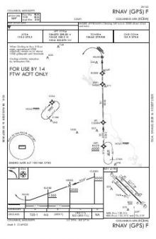 RNAV (GPS)-F chart preview