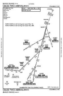 CBUSS TWO (RNAV) chart preview